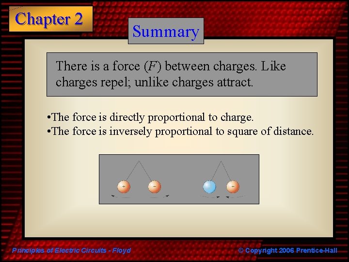 Chapter 2 Summary There is a force (F) between charges. Like charges repel; unlike