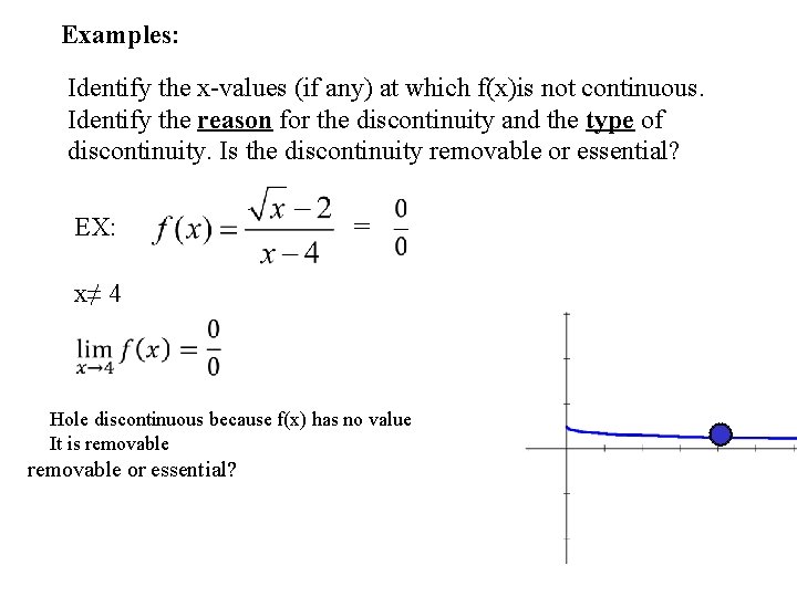 Examples: Identify the x-values (if any) at which f(x)is not continuous. Identify the reason