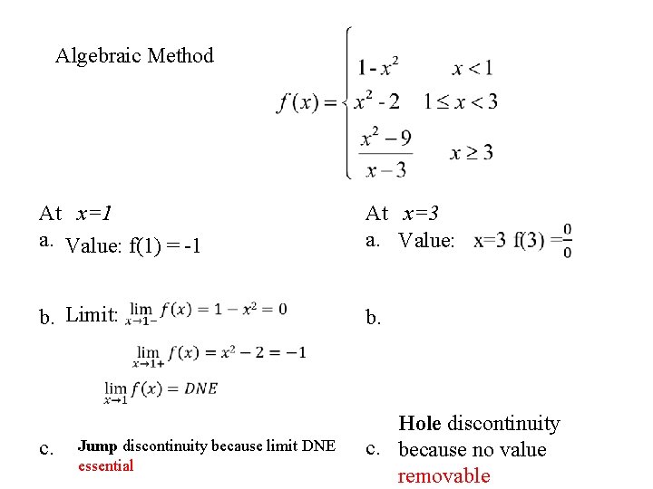 Algebraic Method At x=1 a. Value: f(1) = -1 At x=3 a. Value: b.