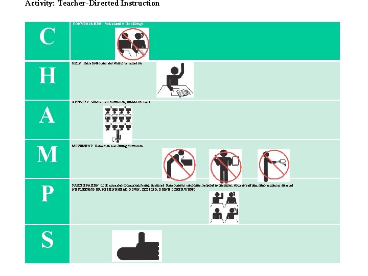 Activity: Teacher-Directed Instruction C CONVERSATION: Voice level 0. No talking! H HELP: Raise your