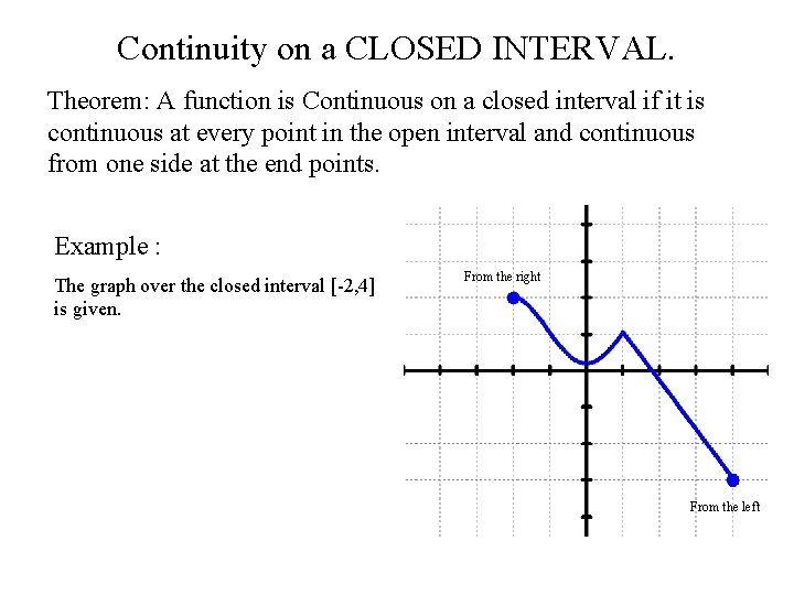 Continuity on a CLOSED INTERVAL. Theorem: A function is Continuous on a closed interval