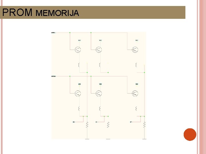 PROM MEMORIJA 