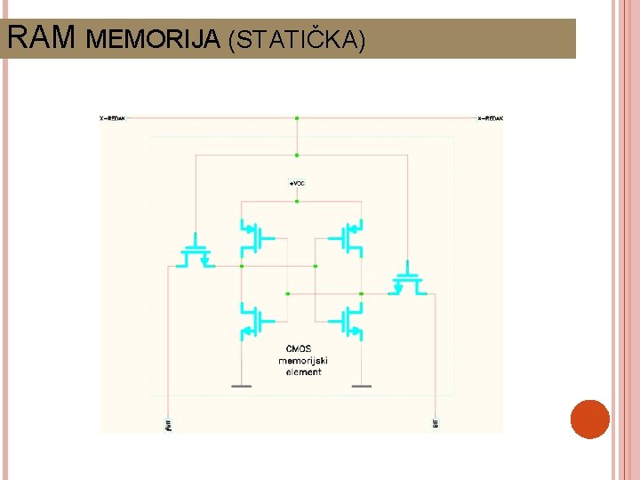 RAM MEMORIJA (STATIČKA) 