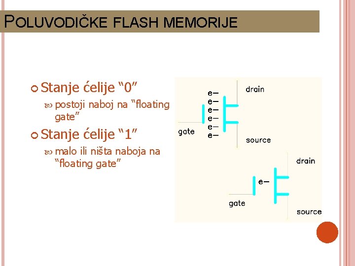 POLUVODIČKE FLASH MEMORIJE Stanje ćelije “ 0” postoji gate” Stanje malo naboj na “floating