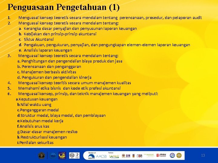 Penguasaan Pengetahuan (1) 1. 2. 3. 4. 5. 6. Menguasai konsep teoretis secara mendalam