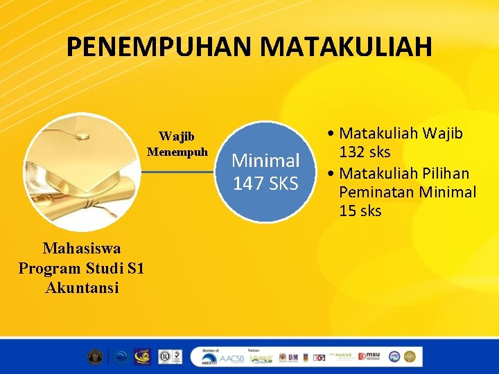 PENEMPUHAN MATAKULIAH Wajib Menempuh Mahasiswa Program Studi S 1 Akuntansi Minimal 147 SKS •