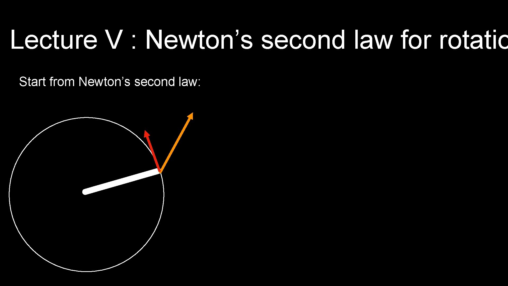 Lecture V : Newton’s second law for rotatio Start from Newton’s second law: 