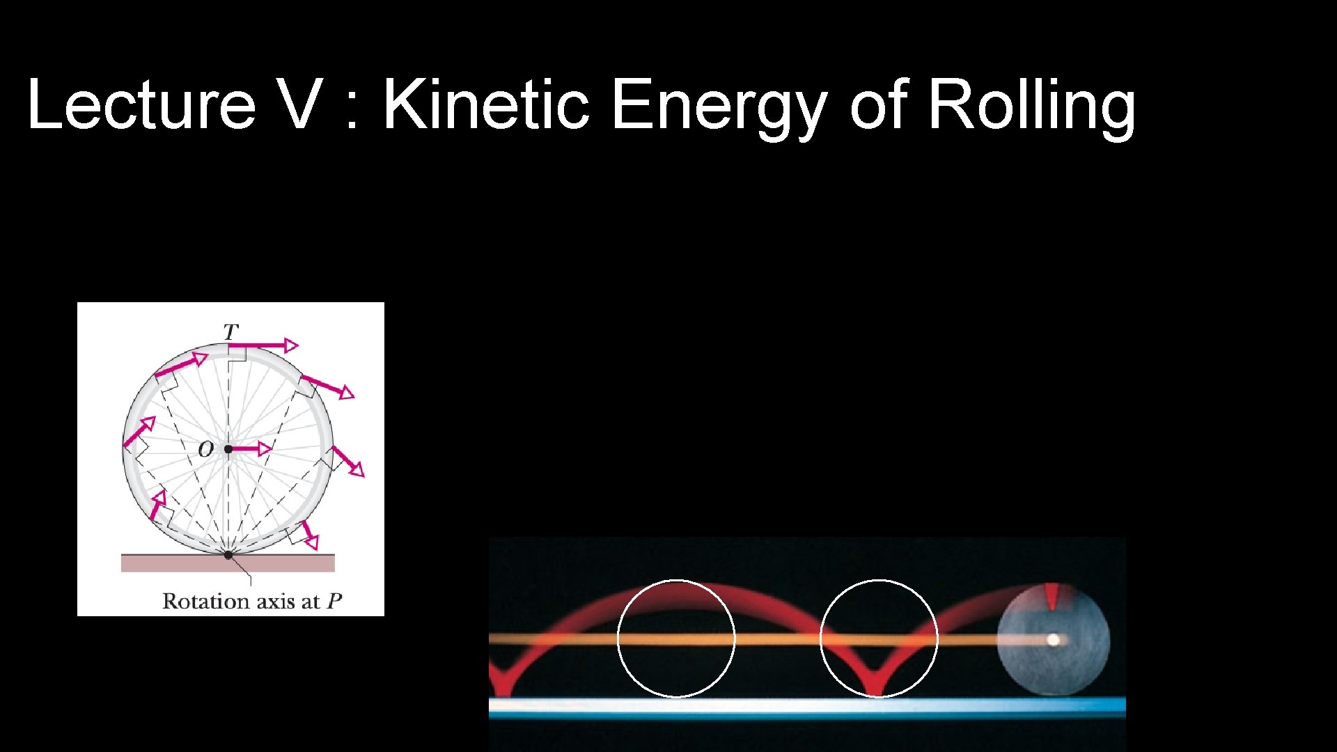 Lecture V : Kinetic Energy of Rolling 