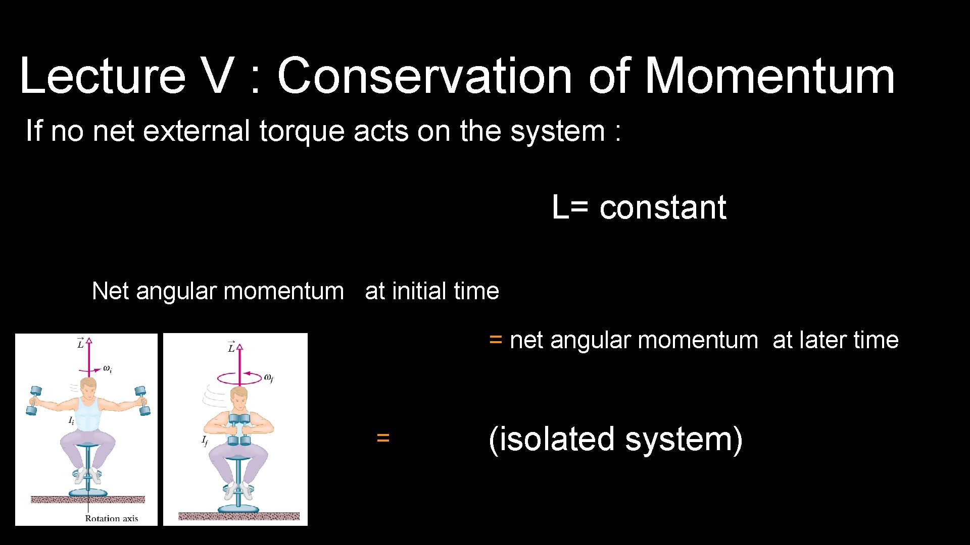 Lecture V : Conservation of Momentum If no net external torque acts on the
