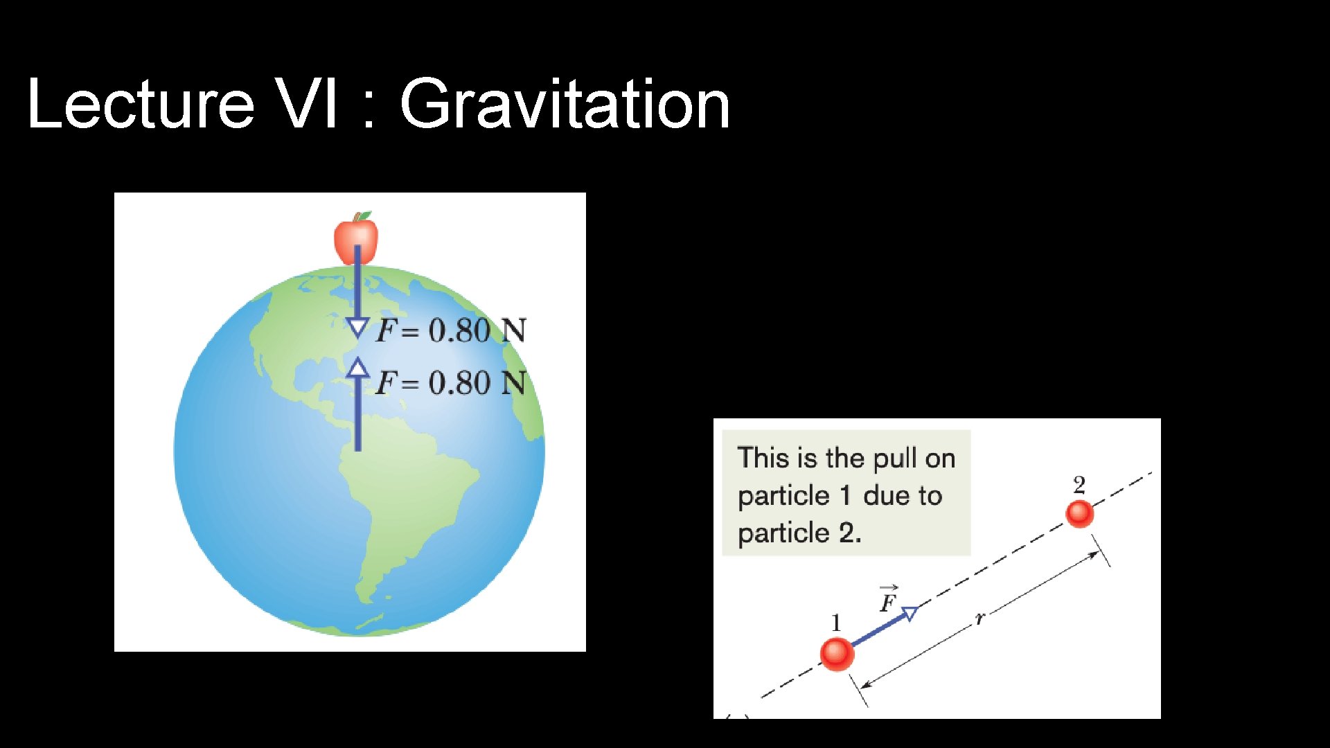 Lecture VI : Gravitation 