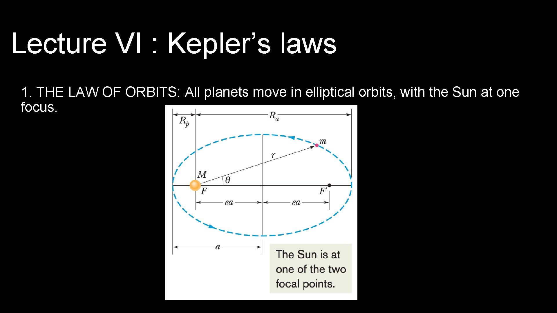 Lecture VI : Kepler’s laws 1. THE LAW OF ORBITS: All planets move in
