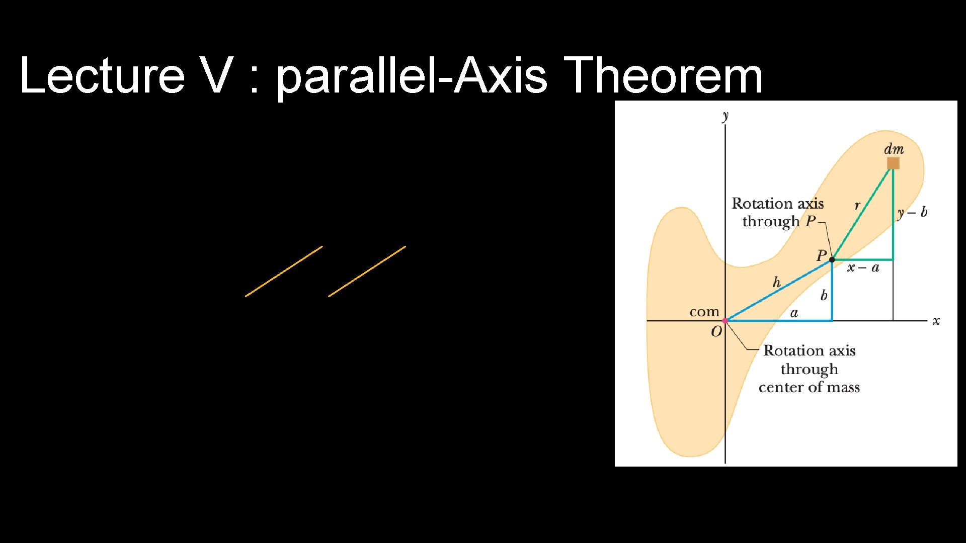 Lecture V : parallel-Axis Theorem 