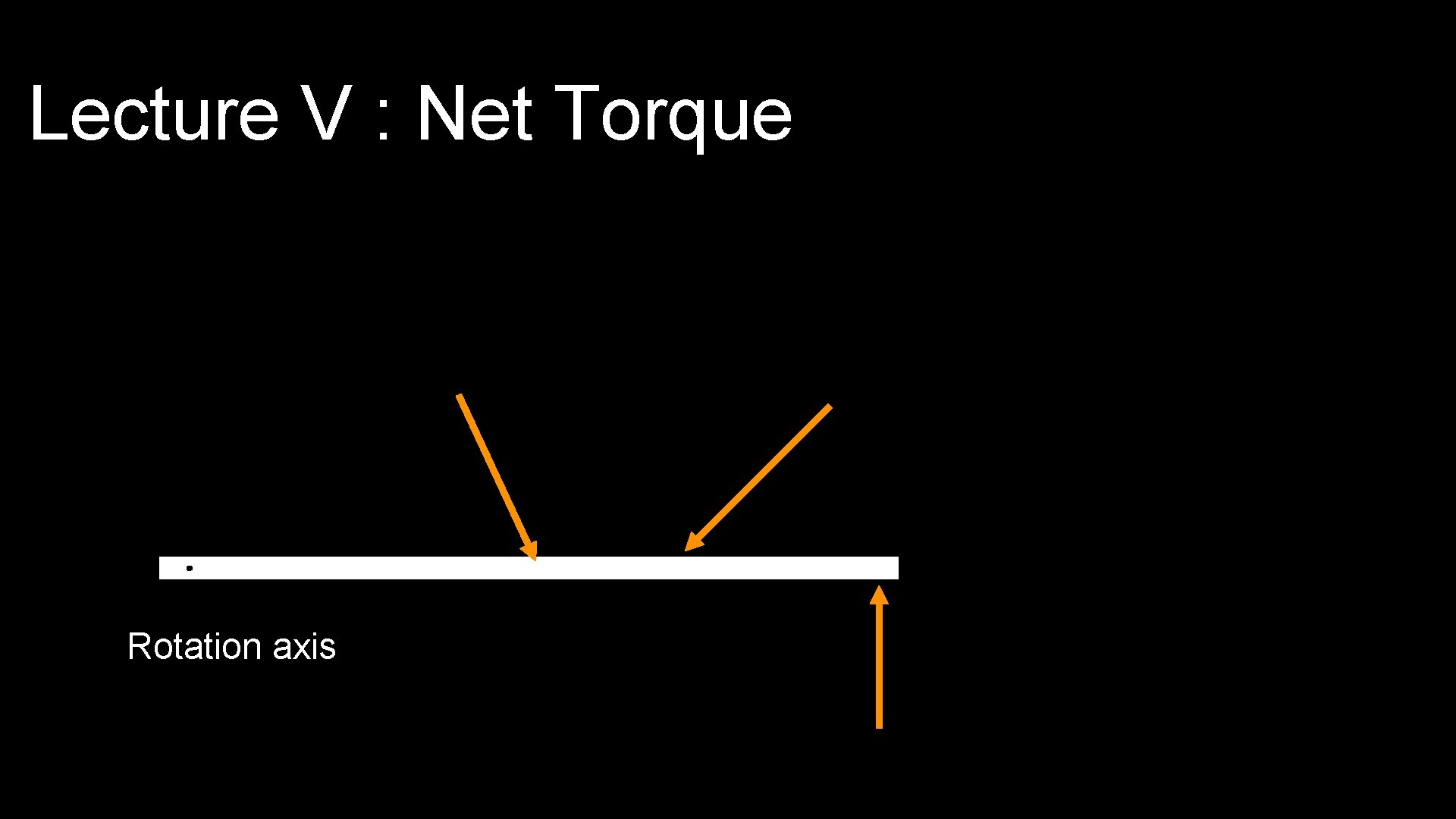 Lecture V : Net Torque Rotation axis 