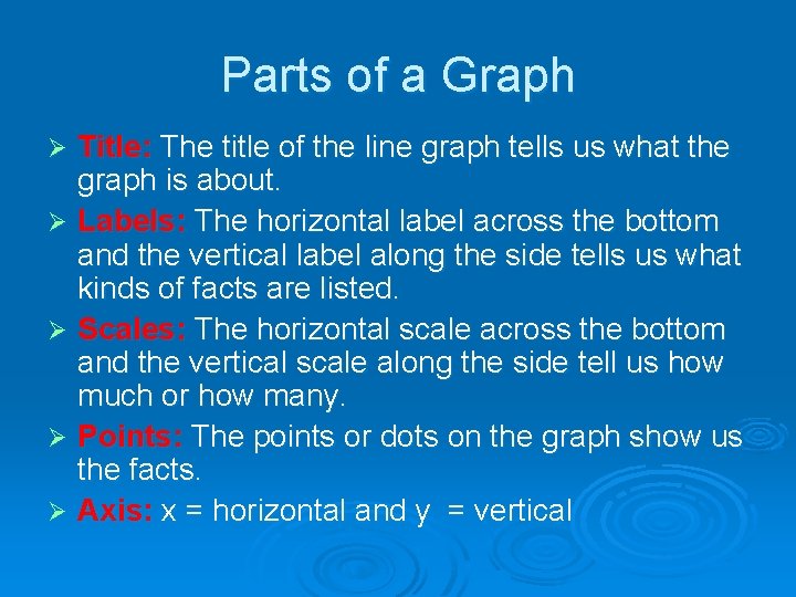Parts of a Graph Title: The title of the line graph tells us what