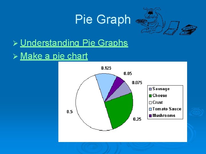 Pie Graph Ø Understanding Pie Graphs Ø Make a pie chart 