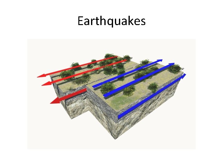 Earthquakes 