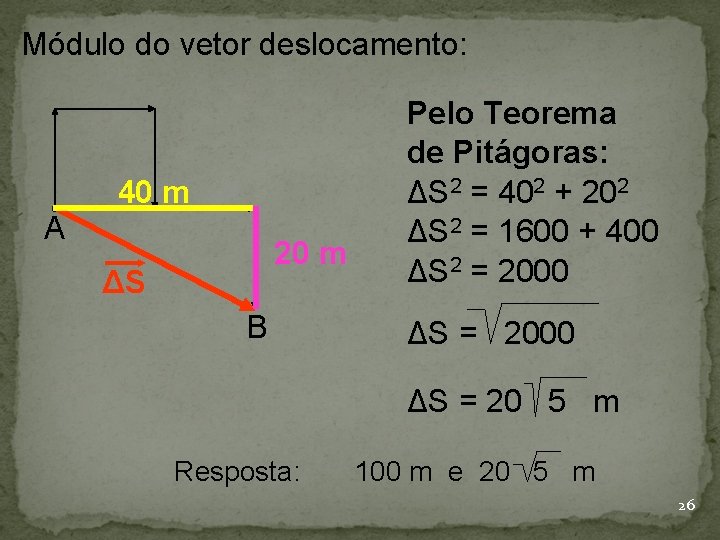Módulo do vetor deslocamento: 40 m A 20 m ΔS B Pelo Teorema de