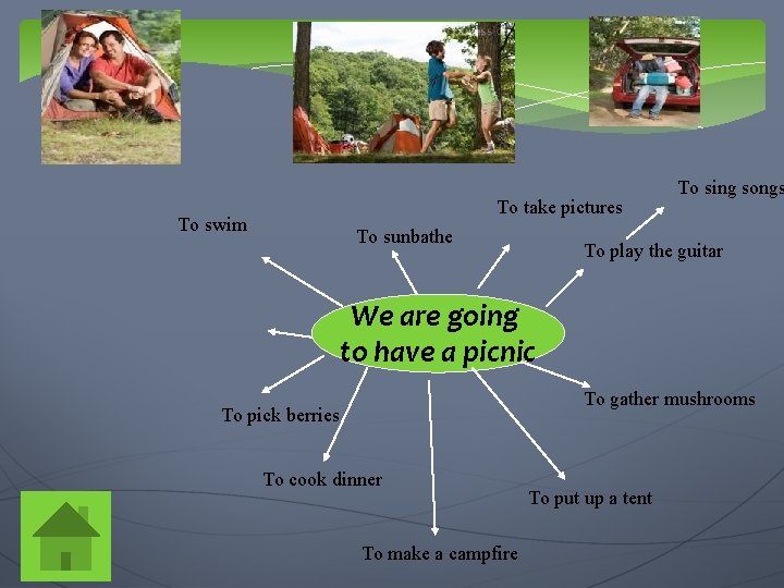 To take pictures To swim To sunbathe To sing songs To play the guitar