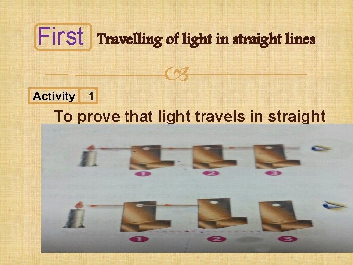 First Travelling of light in straight lines Activity 1 To prove that light travels