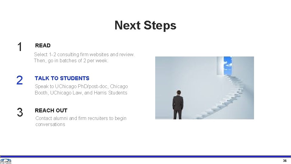 Next Steps 1 2 3 READ Select 1 -2 consulting firm websites and review.