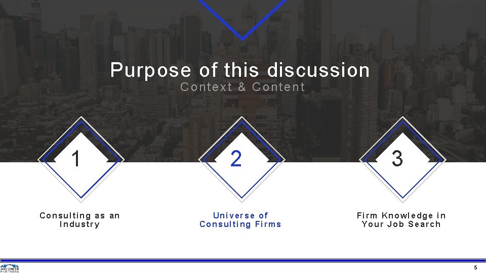 Purpose of this discussion Context & Content 1 Consulting as an Industry 2 Universe