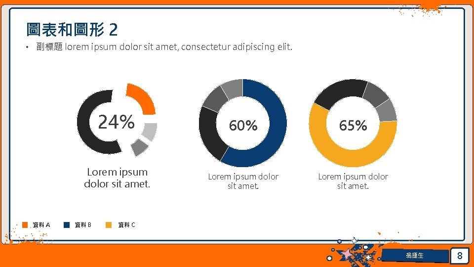 圖表和圖形 2 • 副標題 lorem ipsum dolor sit amet, consectetur adipiscing elit. 資料 A