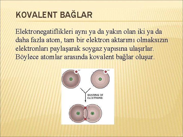 KOVALENT BAĞLAR Elektronegatiflikleri aynı ya da yakın olan iki ya da daha fazla atom,