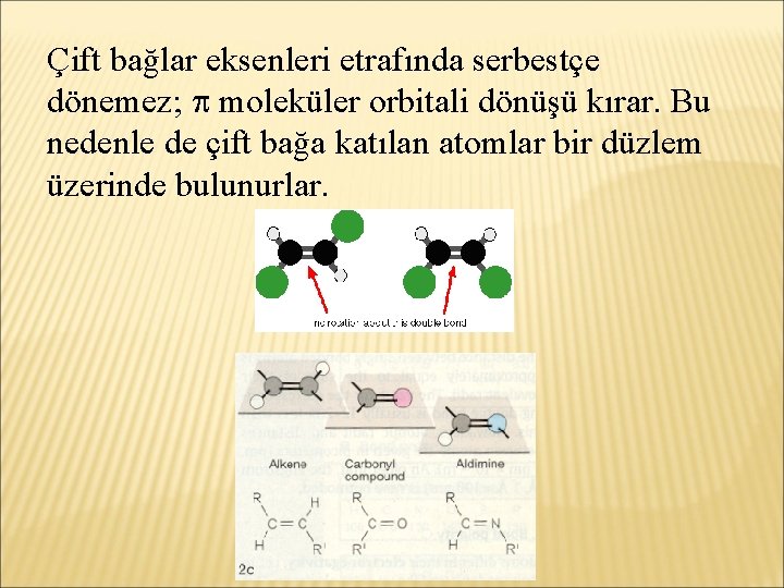 Çift bağlar eksenleri etrafında serbestçe dönemez; moleküler orbitali dönüşü kırar. Bu nedenle de çift