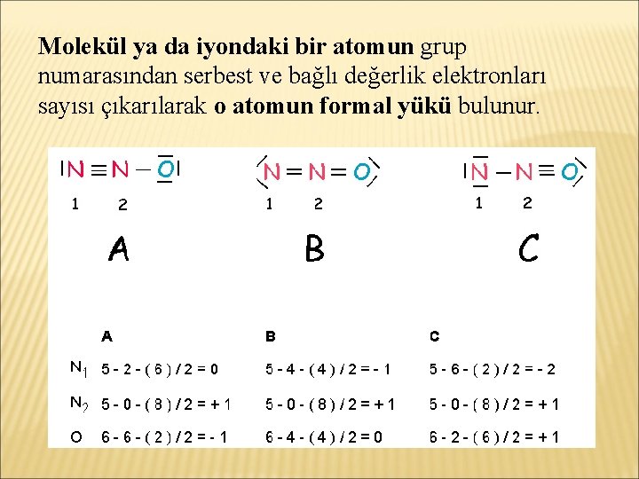 Molekül ya da iyondaki bir atomun grup numarasından serbest ve bağlı değerlik elektronları sayısı