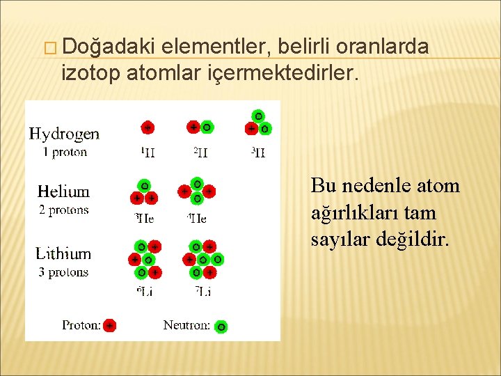 � Doğadaki elementler, belirli oranlarda izotop atomlar içermektedirler. Bu nedenle atom ağırlıkları tam sayılar