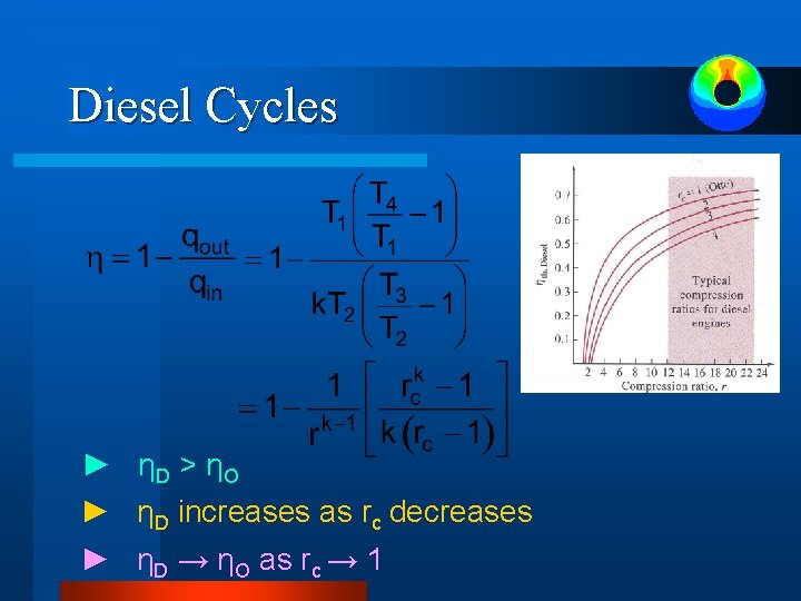 Diesel Cycles ► ηD > ηO ► ηD increases as rc decreases ► ηD Diesel Cycles ► ηD > ηO ► ηD increases as rc decreases ► ηD