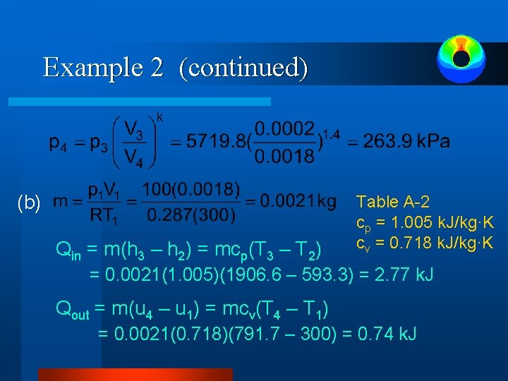 Example 2 (continued) (b) Qin = m(h 3 – h 2) = mcp(T 3 Example 2 (continued) (b) Qin = m(h 3 – h 2) = mcp(T 3