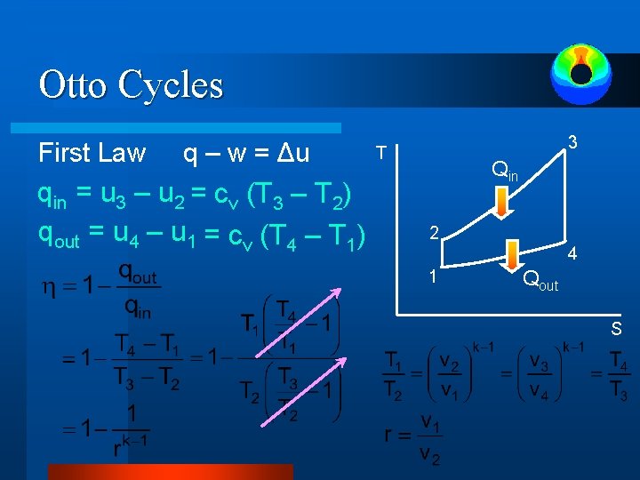 Otto Cycles First Law q – w = Δu qin = u 3 – Otto Cycles First Law q – w = Δu qin = u 3 –