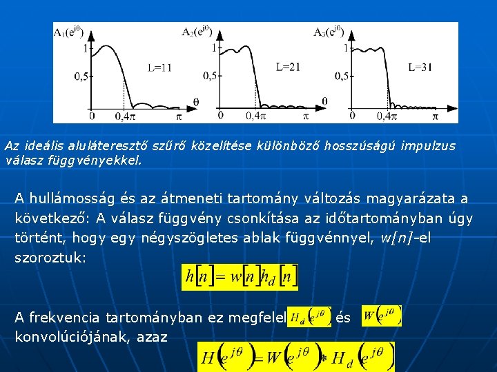 Az ideális aluláteresztő szűrő közelítése különböző hosszúságú impulzus válasz függvényekkel. A hullámosság és az