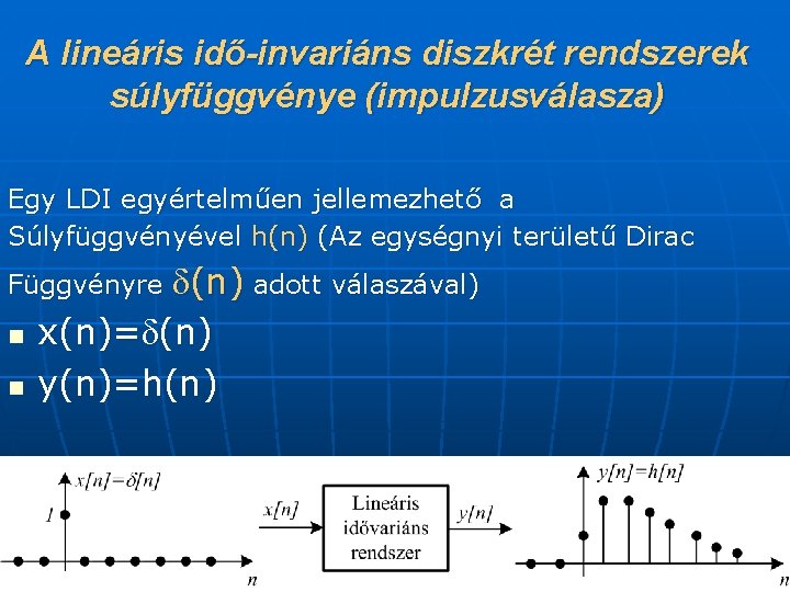 A lineáris idő-invariáns diszkrét rendszerek súlyfüggvénye (impulzusválasza) Egy LDI egyértelműen jellemezhető a Súlyfüggvényével h(n)