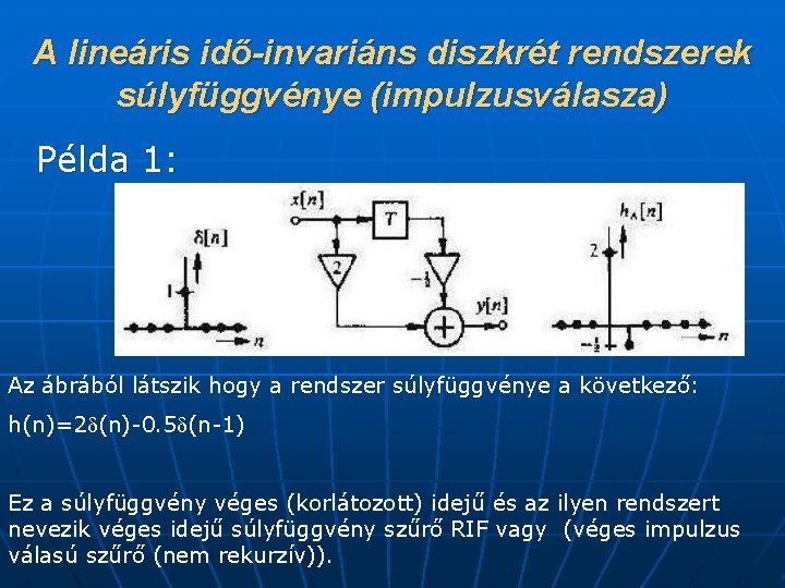 A lineáris idő-invariáns diszkrét rendszerek súlyfüggvénye (impulzusválasza) Példa 1: Az ábrából látszik hogy a