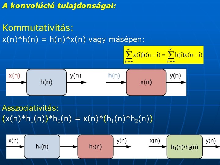 A konvolúció tulajdonságai: Kommutativitás: x(n)*h(n) = h(n)*x(n) vagy másépen: Asszociativitás: (x(n)*h 1(n))*h 2(n) =