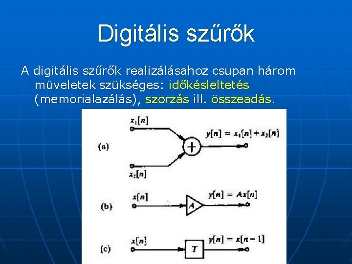 Digitális szűrők A digitális szűrők realizálásahoz csupan három müveletek szükséges: időkésleltetés (memorialazálás), szorzás ill.