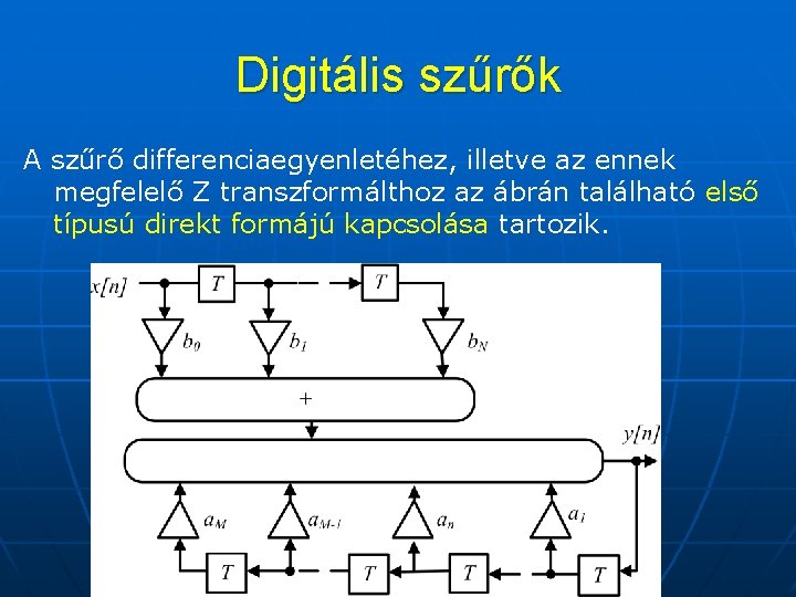 Digitális szűrők A szűrő differenciaegyenletéhez, illetve az ennek megfelelő Z transzformálthoz az ábrán található