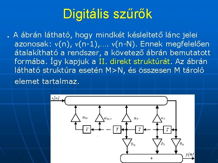 Digitális szűrők. A ábrán látható, hogy mindkét késleltető lánc jelei azonosak: (n), (n-1), ….