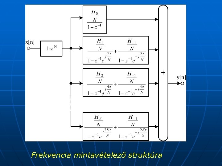 Frekvencia mintavételező struktúra 