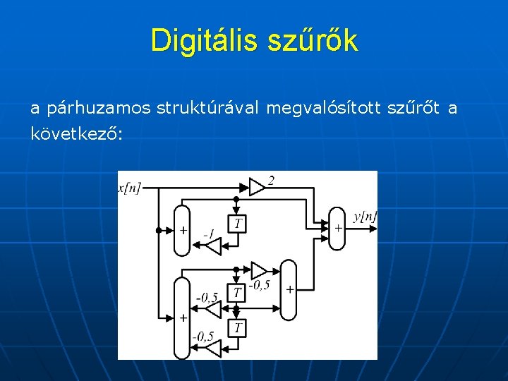 Digitális szűrők a párhuzamos struktúrával megvalósított szűrőt a következő: 