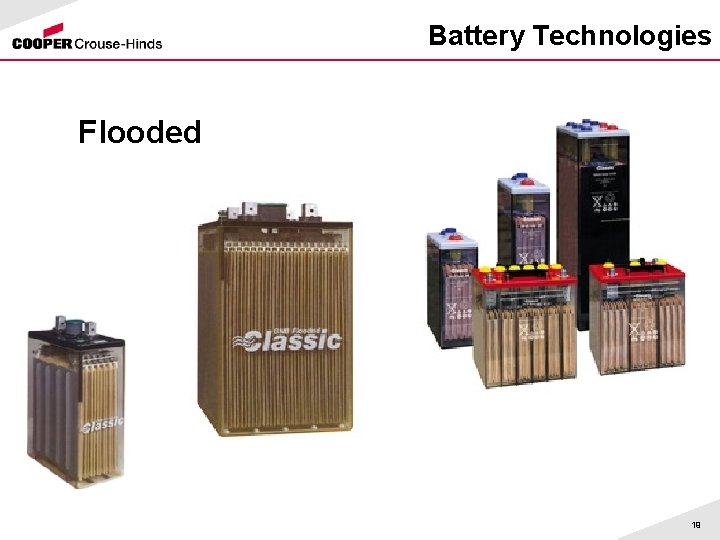 Battery Technologies Flooded 19 