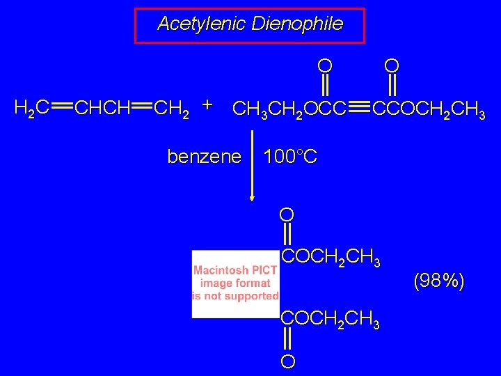 Acetylenic Dienophile O O H 2 C CHCH CH 2 + CH 3 CH