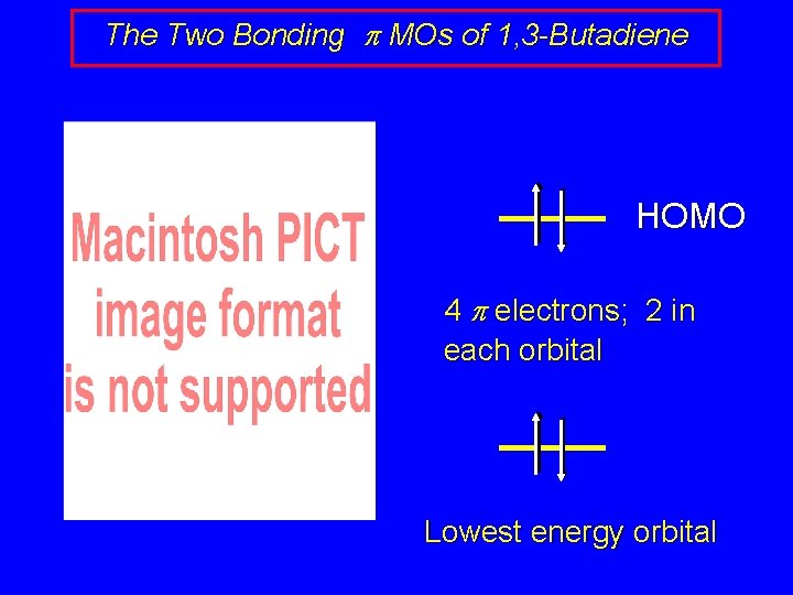 The Two Bonding p MOs of 1, 3 -Butadiene HOMO 4 p electrons; 2