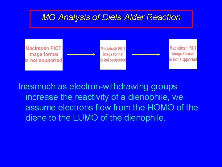 MO Analysis of Diels-Alder Reaction Inasmuch as electron-withdrawing groups increase the reactivity of a