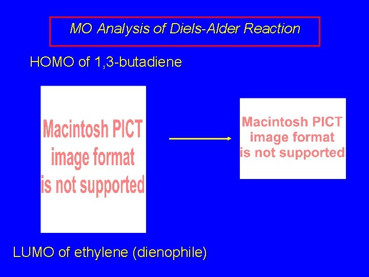 MO Analysis of Diels-Alder Reaction HOMO of 1, 3 -butadiene LUMO of ethylene (dienophile)