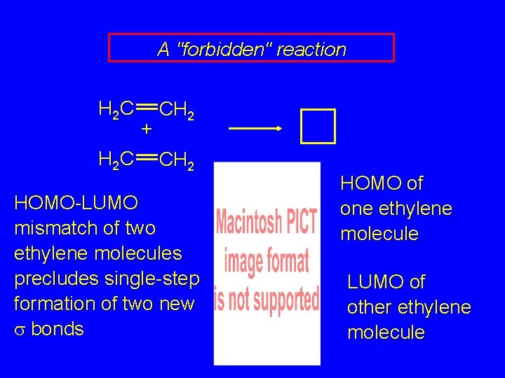 A "forbidden" reaction H 2 C + CH 2 HOMO-LUMO mismatch of two ethylene