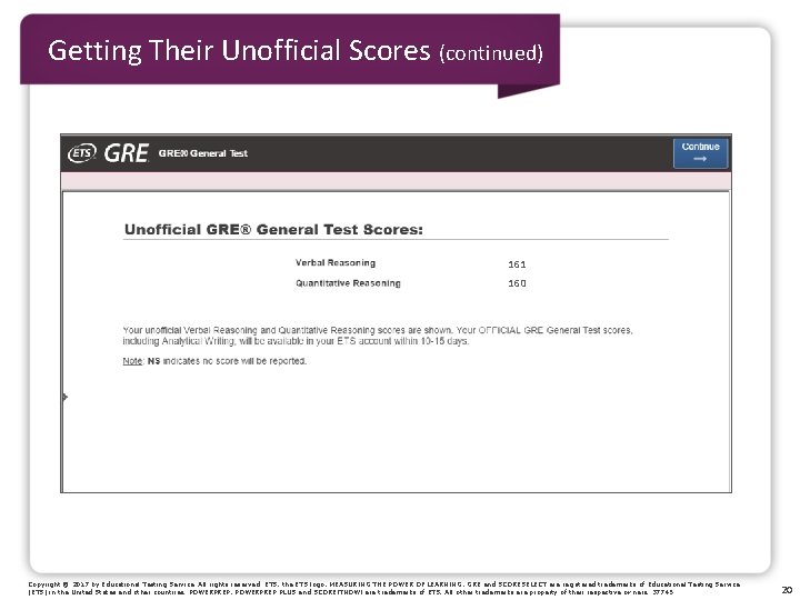 Getting Their Unofficial Scores (continued) 161 160 Copyright © 2017 by Educational Testing Service.