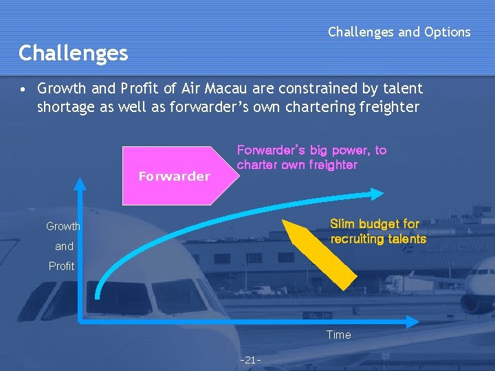 Challenges and Options Challenges • Growth and Profit of Air Macau are constrained by Challenges and Options Challenges • Growth and Profit of Air Macau are constrained by